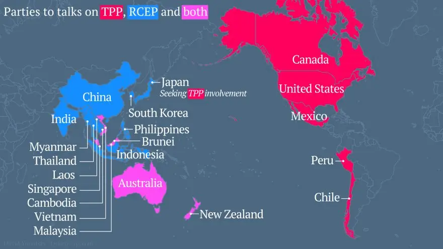 Mega Trade Blocs: Stumbling Blocks or Opportunities for Taiwan?